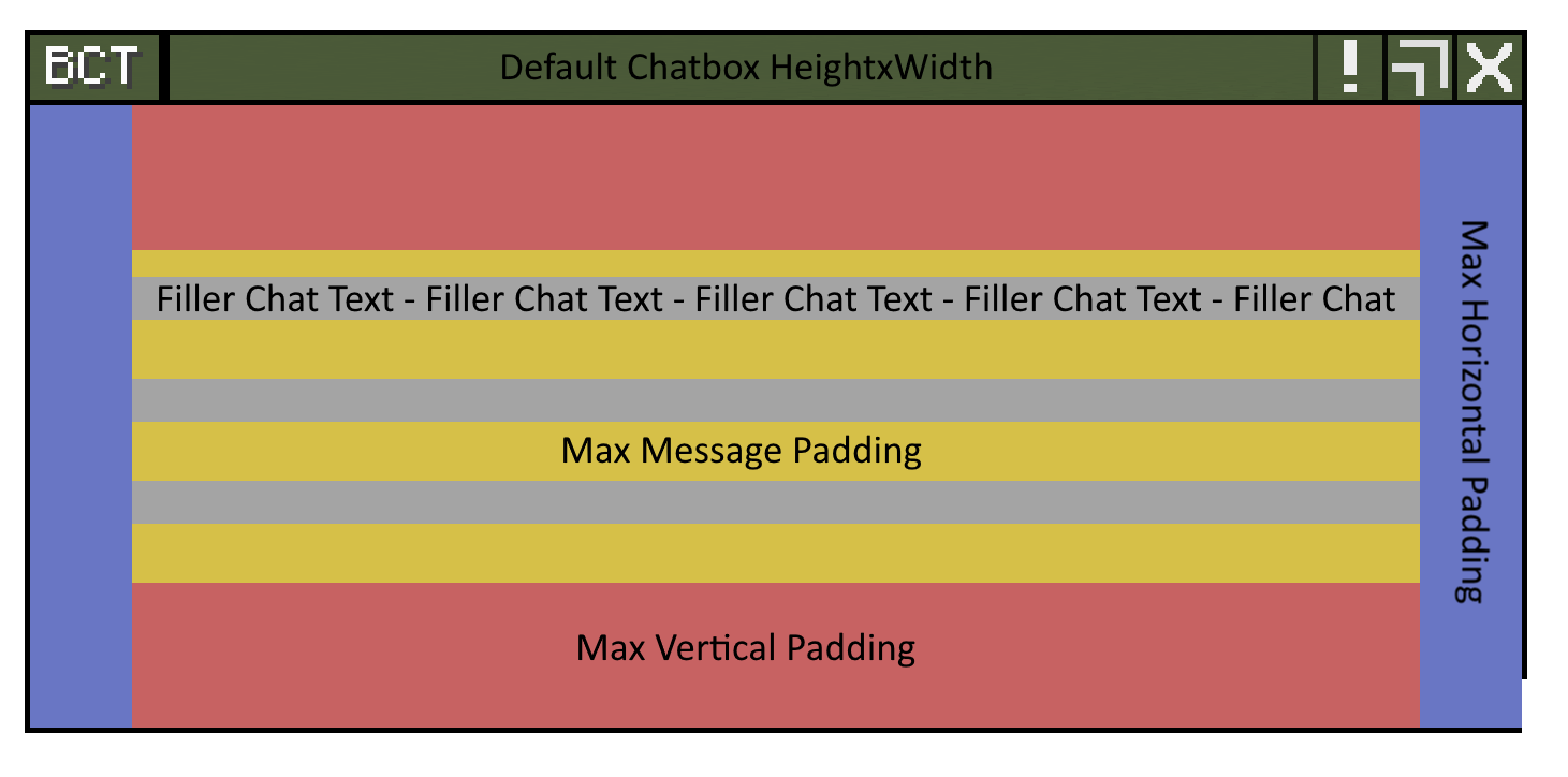 Chat Padding UI Image